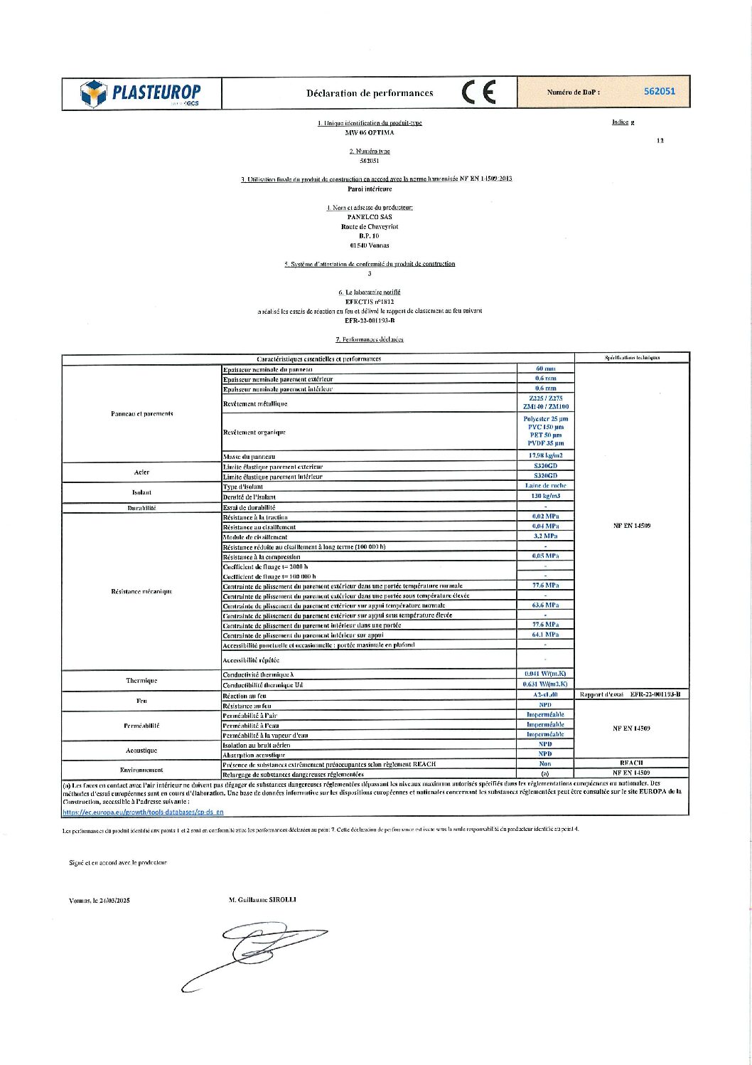 Aperçu de DoP MW 06 Optima 562051 g