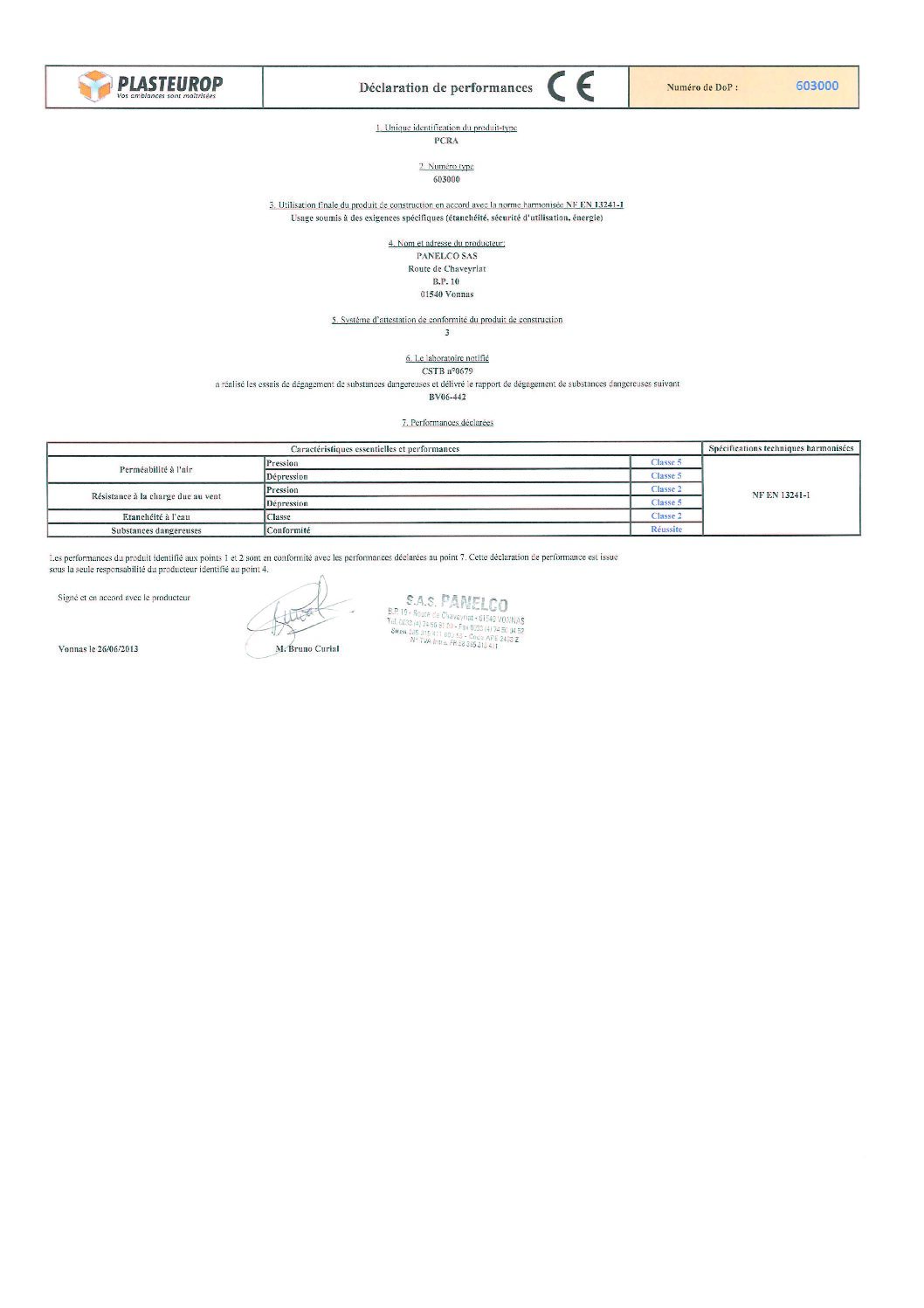 Aperçu de dop-pcra